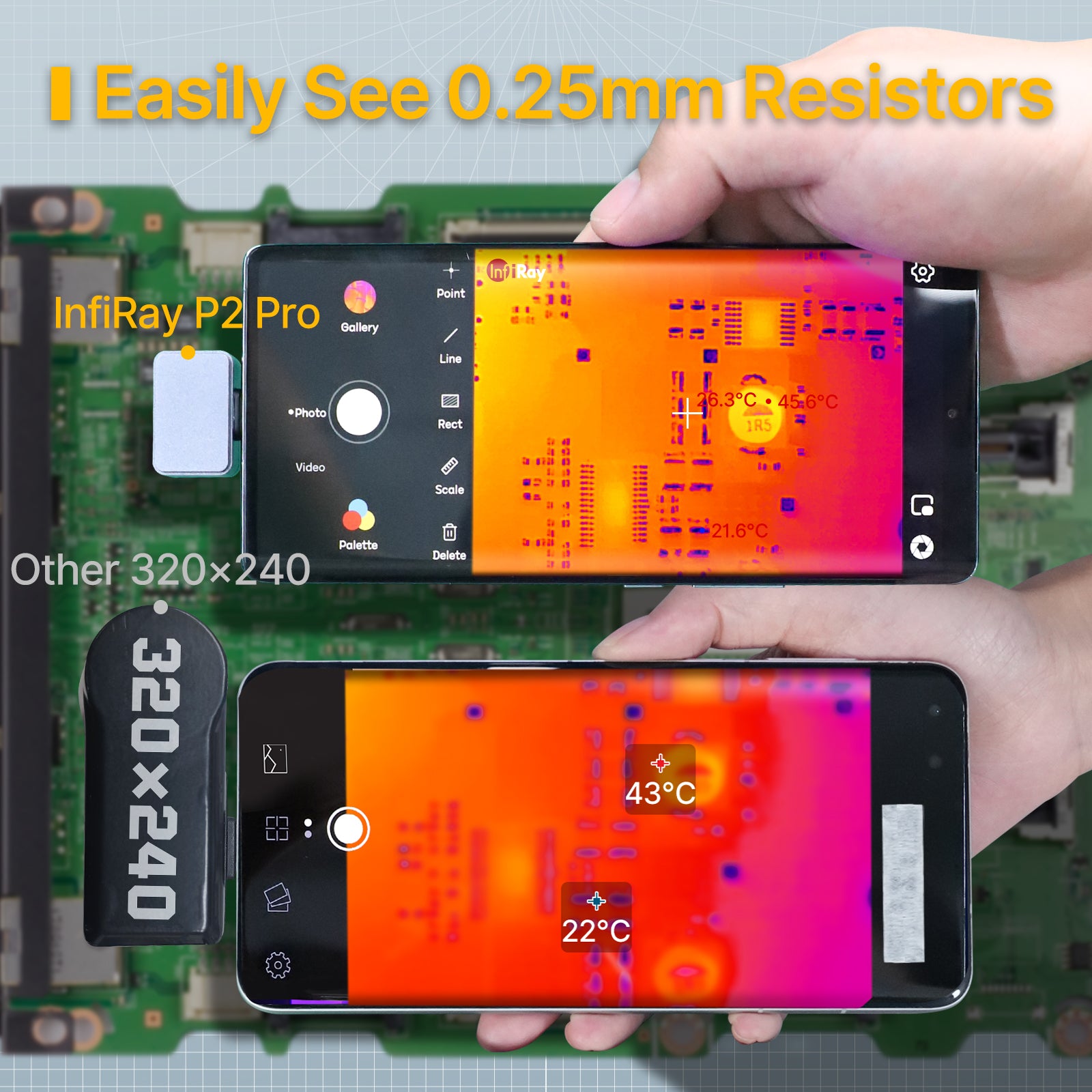 P2pro macro temp measurement